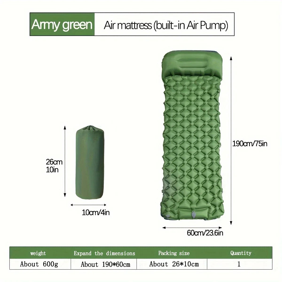 Inflatable sleeping mat