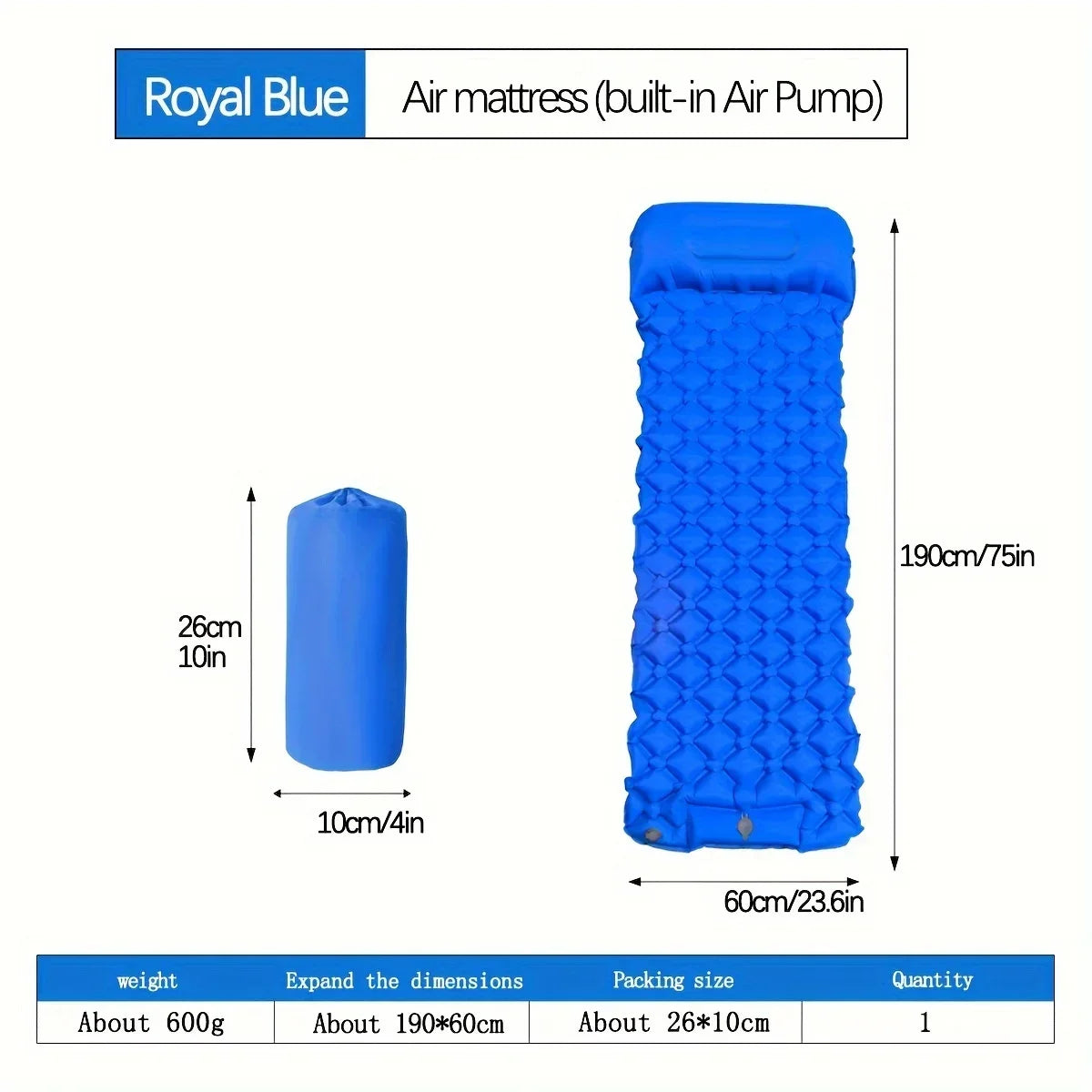 Inflatable sleeping mat