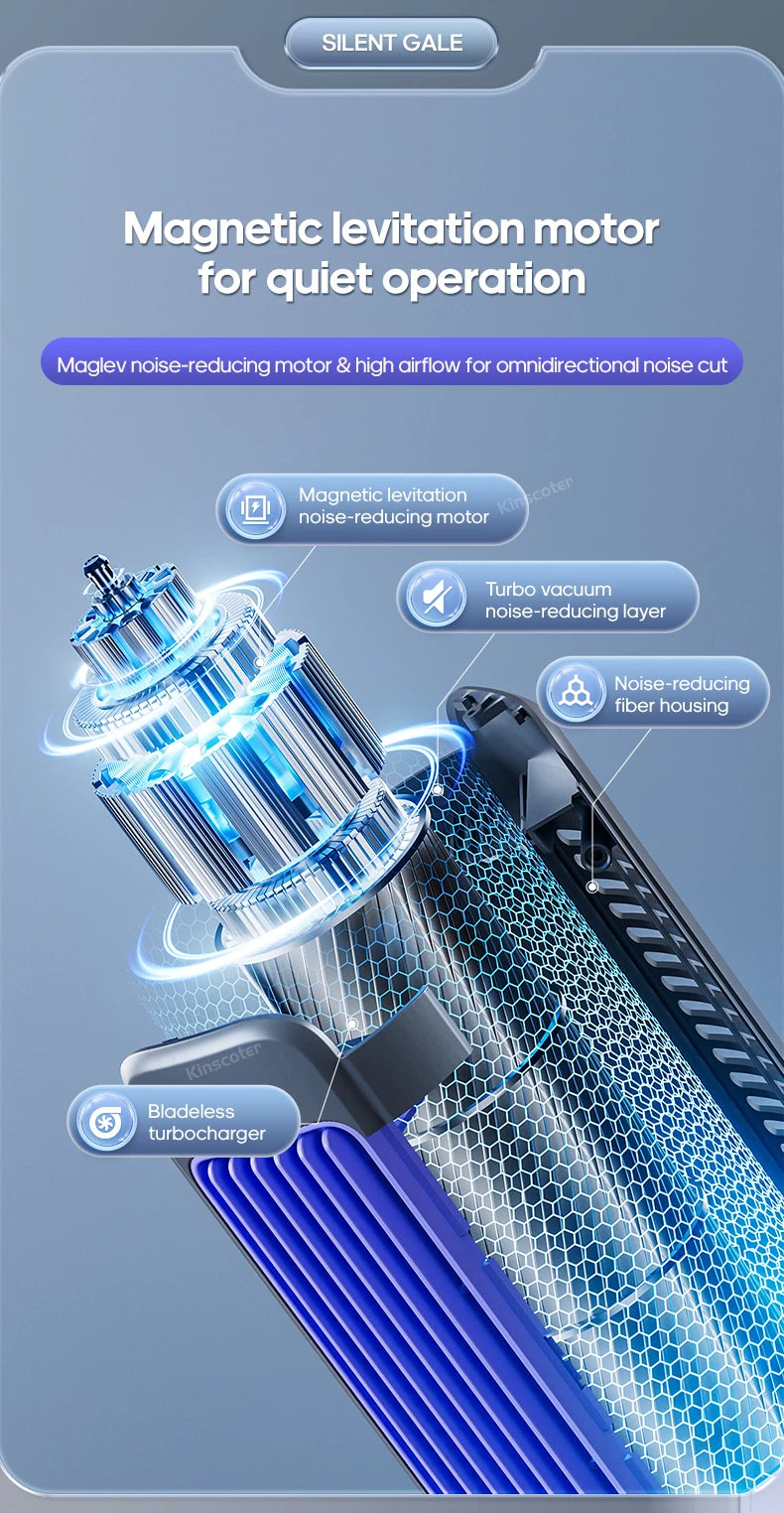 Portable Wall Mounted Air Conditioning Fan