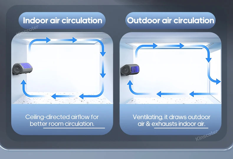 Portable Wall Mounted Air Conditioning Fan