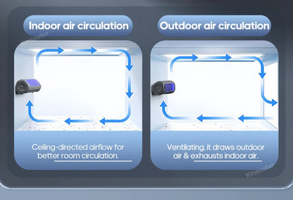 Portable Wall Mounted Air Conditioning Fan