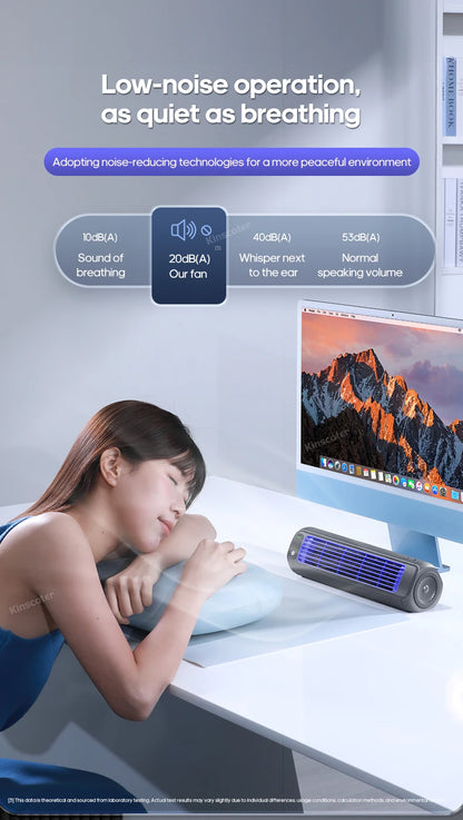 Portable Wall Mounted Air Conditioning Fan