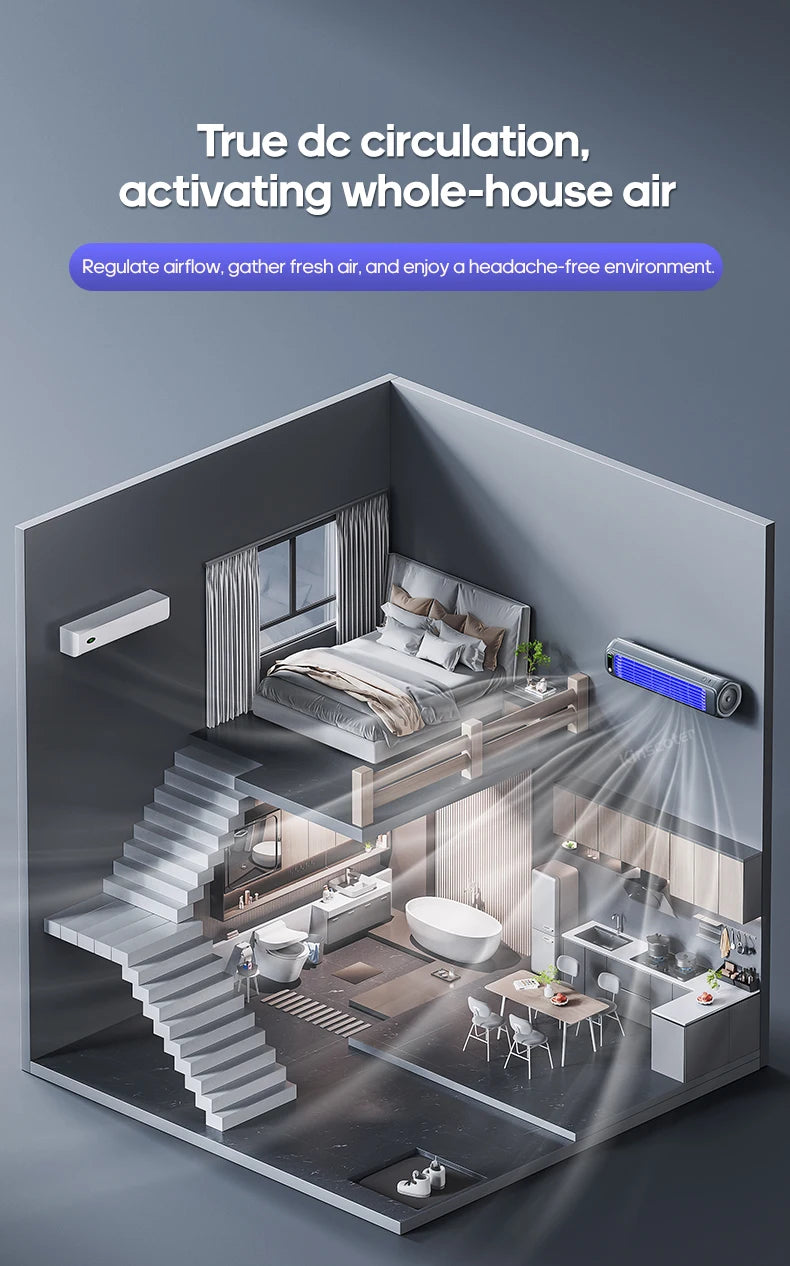 Portable Wall Mounted Air Conditioning Fan