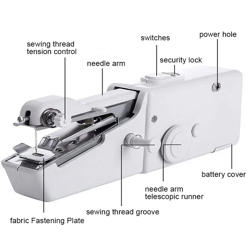 Portable Manual Sewing Machine